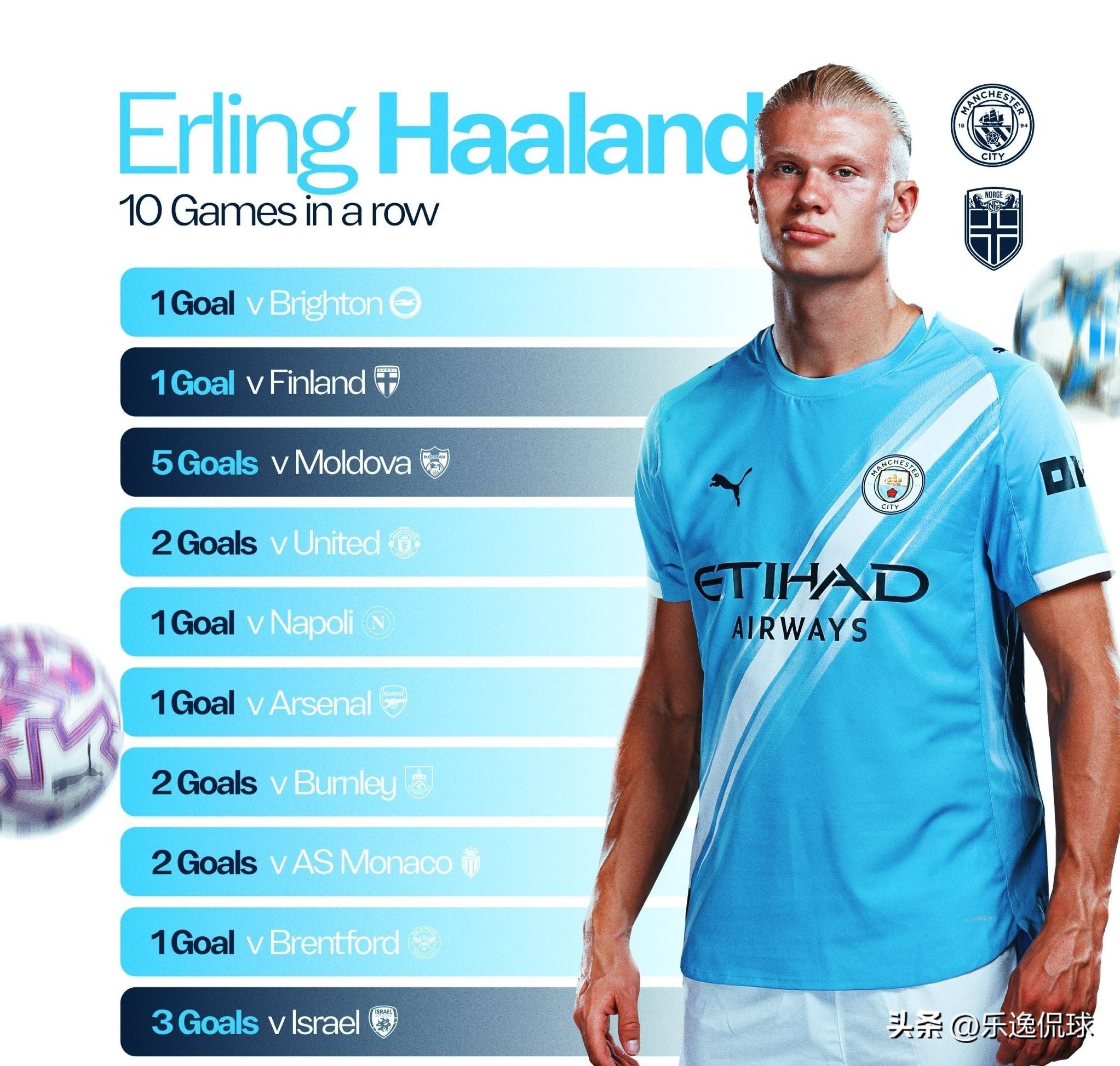 阿马德：我们光下半场就有11次机会，对平局失望但只能接受（阿马德：下半场就有11次机会，憾平失望但只能接受）