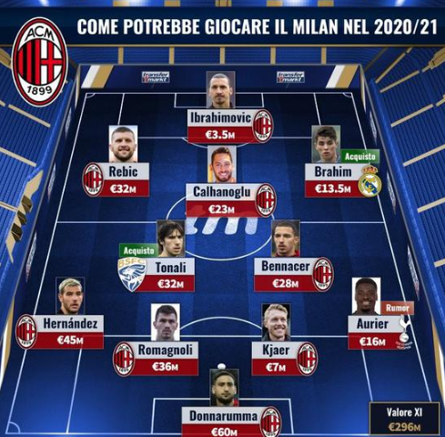 阿什拉夫谈伤病：我恢复得好多了，炎症也已经消退（阿什拉夫谈伤情：恢复进展明显，炎症已消退）